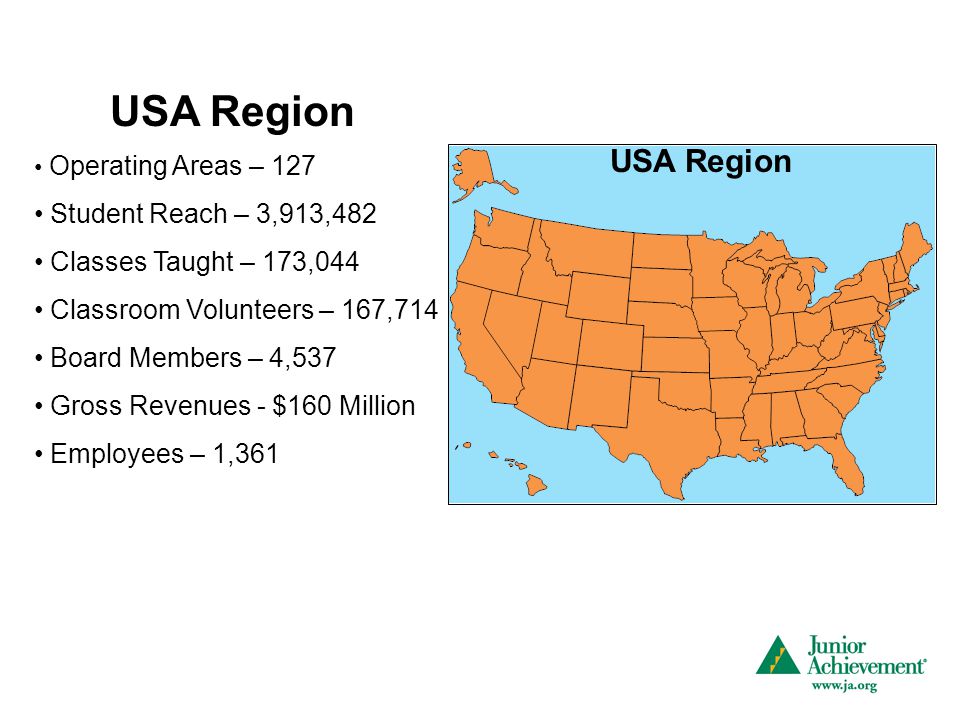 USA Region Operating Areas – 127 Student Reach – 3,913,482 Classes Taught – 173,044 Classroom Volunteers – 167,714 Board Members – 4,537 Gross Revenues - $160 Million Employees – 1,361