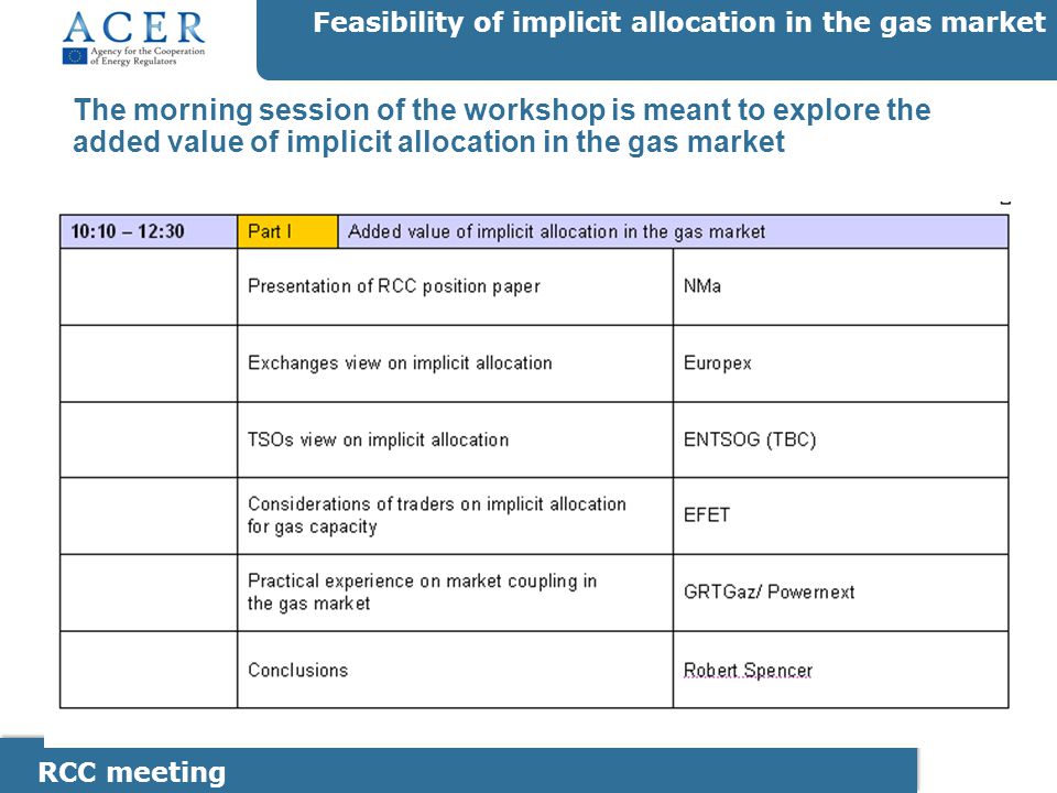 RCC meeting Feasibility of implicit allocation in the gas market The morning session of the workshop is meant to explore the added value of implicit allocation in the gas market