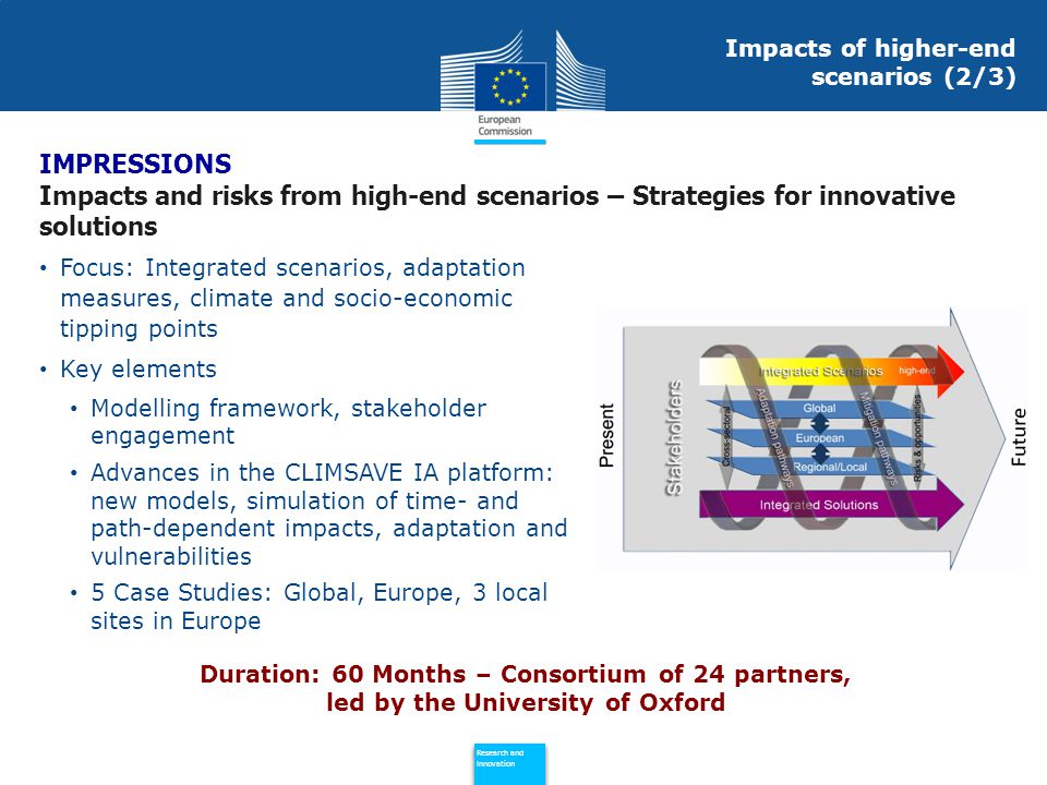 Policy Research and Innovation Research and Innovation Focus: Integrated scenarios, adaptation measures, climate and socio-economic tipping points Key elements Modelling framework, stakeholder engagement Advances in the CLIMSAVE IA platform: new models, simulation of time- and path-dependent impacts, adaptation and vulnerabilities 5 Case Studies: Global, Europe, 3 local sites in Europe Duration: 60 Months – Consortium of 24 partners, led by the University of Oxford IMPRESSIONS Impacts and risks from high-end scenarios – Strategies for innovative solutions Impacts of higher-end scenarios (2/3)