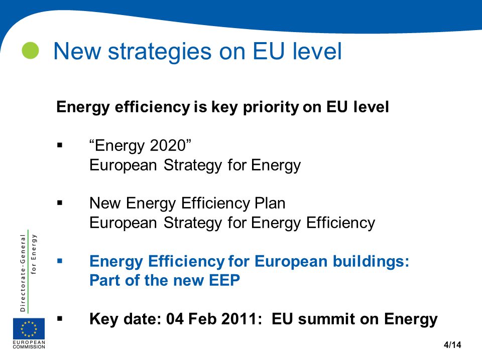 New strategies on EU level Energy efficiency is key priority on EU level  Energy 2020 European Strategy for Energy  New Energy Efficiency Plan European Strategy for Energy Efficiency  Energy Efficiency for European buildings: Part of the new EEP  Key date: 04 Feb 2011: EU summit on Energy 4/14