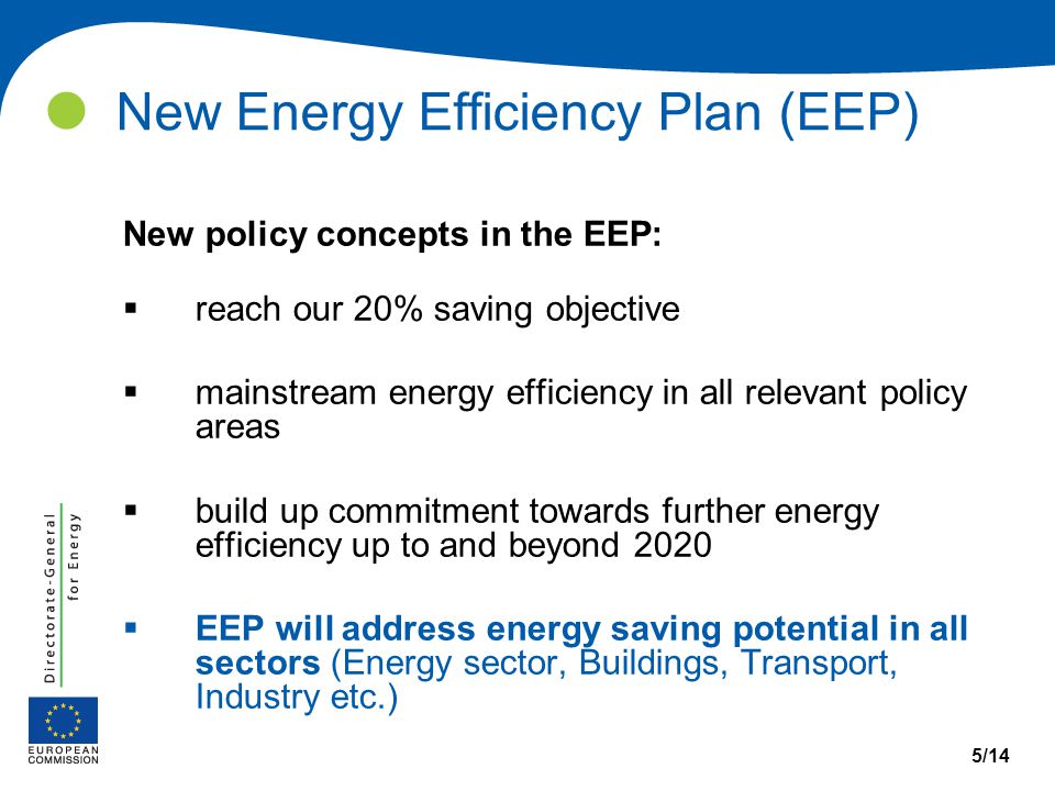 New Energy Efficiency Plan (EEP) New policy concepts in the EEP:  reach our 20% saving objective  mainstream energy efficiency in all relevant policy areas  build up commitment towards further energy efficiency up to and beyond 2020  EEP will address energy saving potential in all sectors (Energy sector, Buildings, Transport, Industry etc.) 5/14