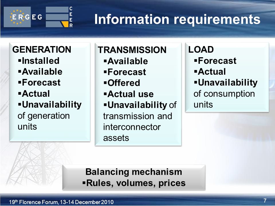 7XVIII Florence Forum, June th Florence Forum, December Information requirements Balancing mechanism  Rules, volumes, prices Balancing mechanism  Rules, volumes, prices LOAD  Forecast  Actual  Unavailability of consumption units LOAD  Forecast  Actual  Unavailability of consumption units TRANSMISSION  Available  Forecast  Offered  Actual use  Unavailability of transmission and interconnector assets TRANSMISSION  Available  Forecast  Offered  Actual use  Unavailability of transmission and interconnector assets GENERATION  Installed  Available  Forecast  Actual  Unavailability of generation units GENERATION  Installed  Available  Forecast  Actual  Unavailability of generation units