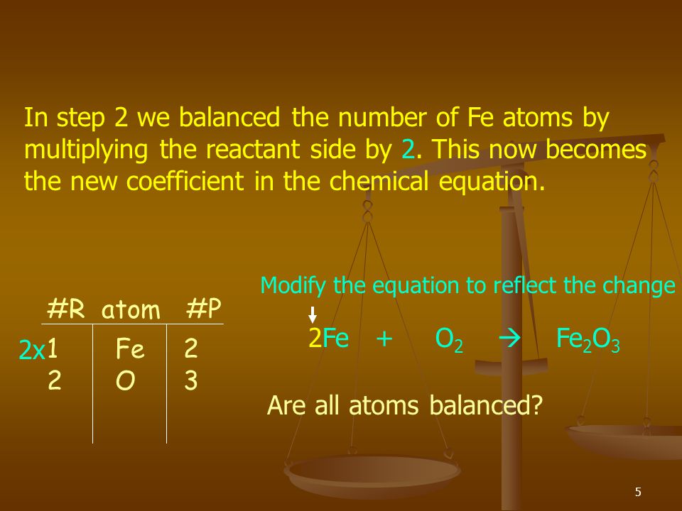 Why Do Chemical Equations Have To Be Balanced Jennarocca Why Do Chemical Equations Have To Be Balanced Jennarocca