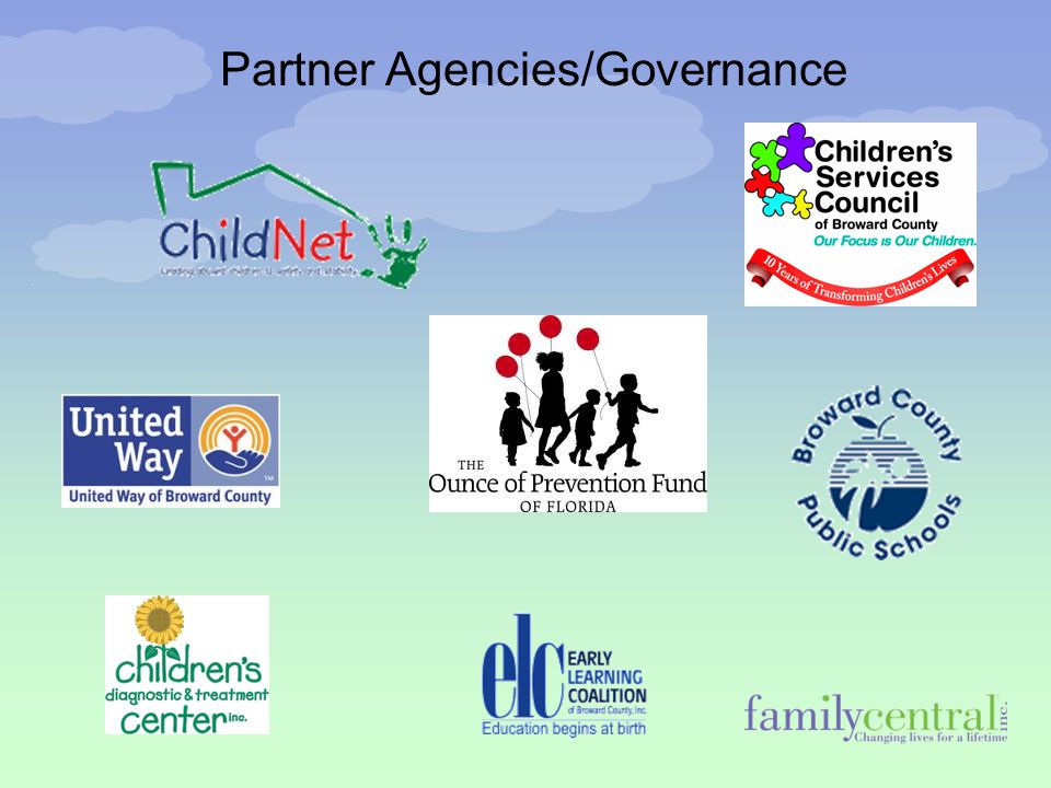 Partner Agencies/Governance