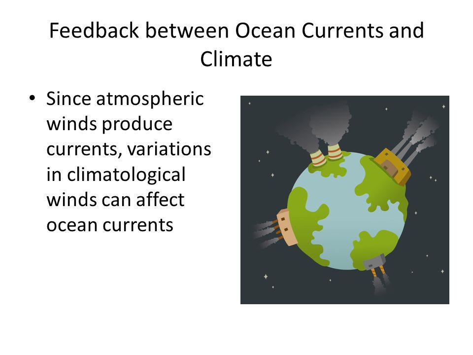 Feedback between Ocean Currents and Climate Since atmospheric winds produce currents, variations in climatological winds can affect ocean currents