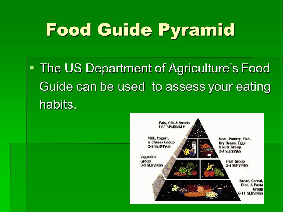 Food Guide Pyramid  The US Department of Agriculture’s Food Guide can be used to assess your eating Guide can be used to assess your eating habits.