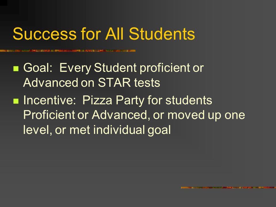 Success for All Students Goal: Every Student proficient or Advanced on STAR tests Incentive: Pizza Party for students Proficient or Advanced, or moved up one level, or met individual goal