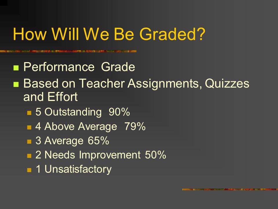 How Will We Be Graded.