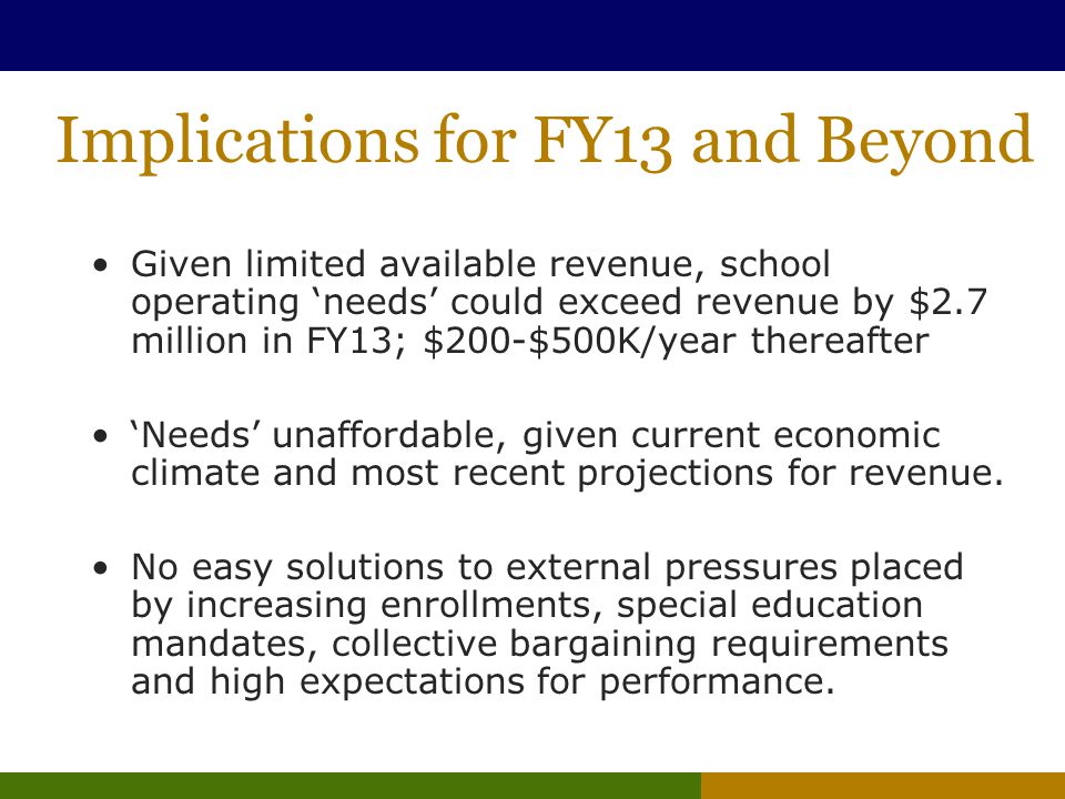 Implications for FY13 and Beyond Given limited available revenue, school operating ‘needs’ could exceed revenue by $2.7 million in FY13; $200-$500K/year thereafter ‘Needs’ unaffordable, given current economic climate and most recent projections for revenue.