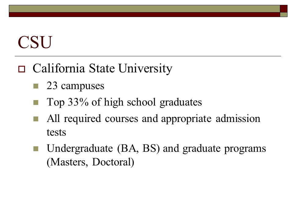 Csu Graduate School Programs