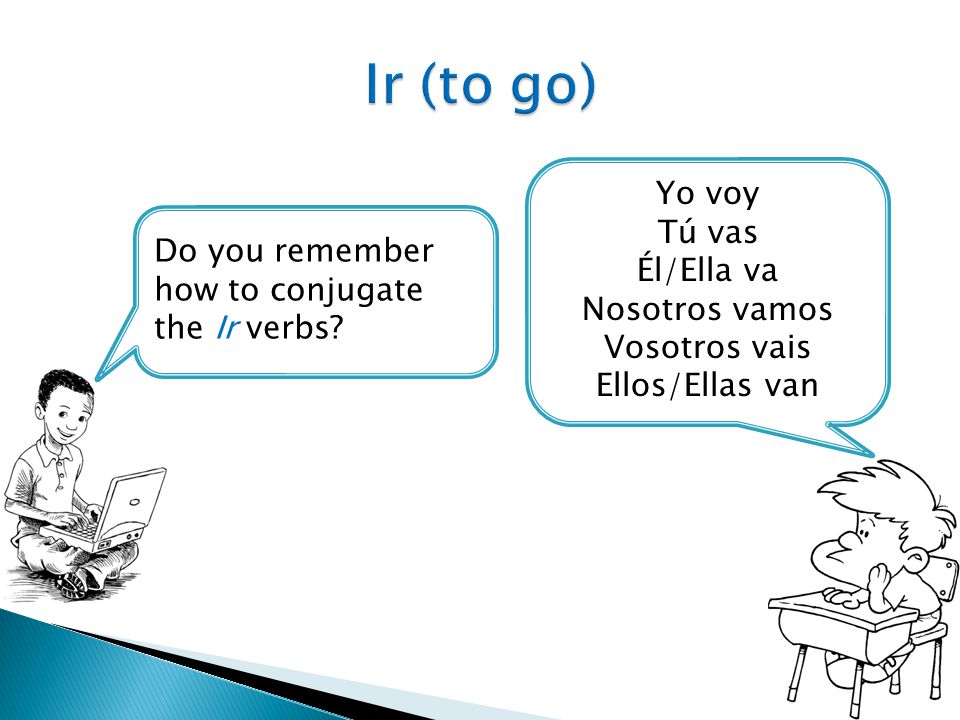 Do you remember how to conjugate the Ir verbs.