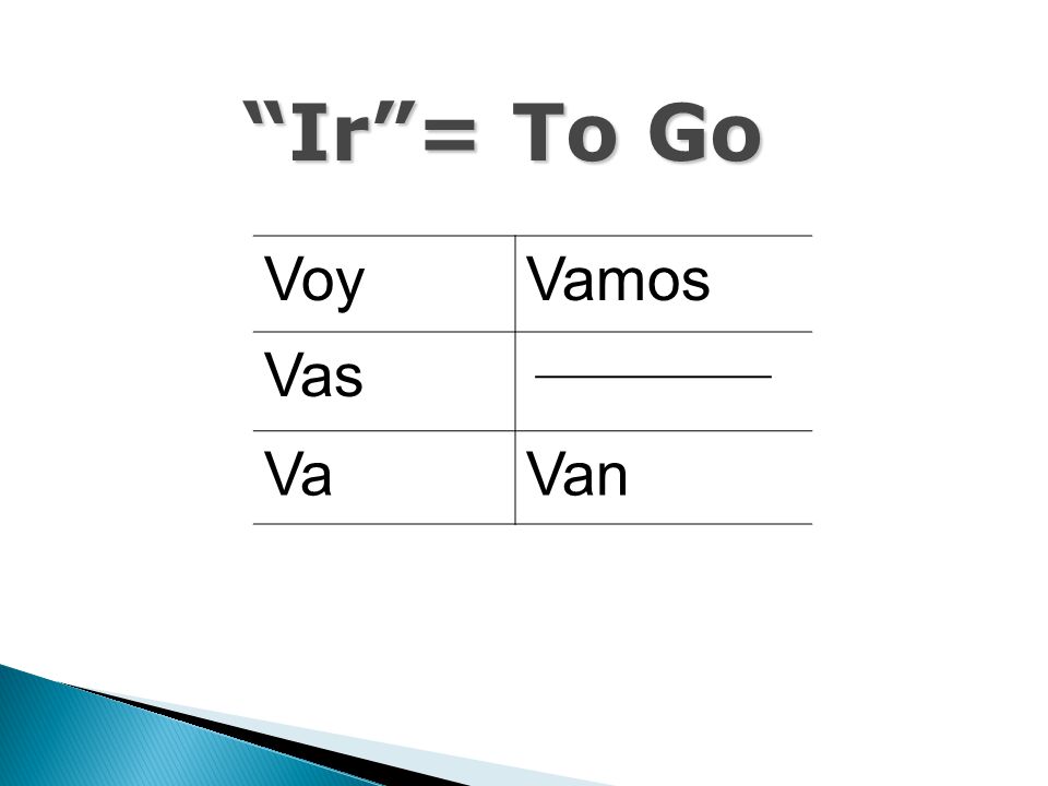 VoyVamos Vas ____________ VaVan Ir = To Go