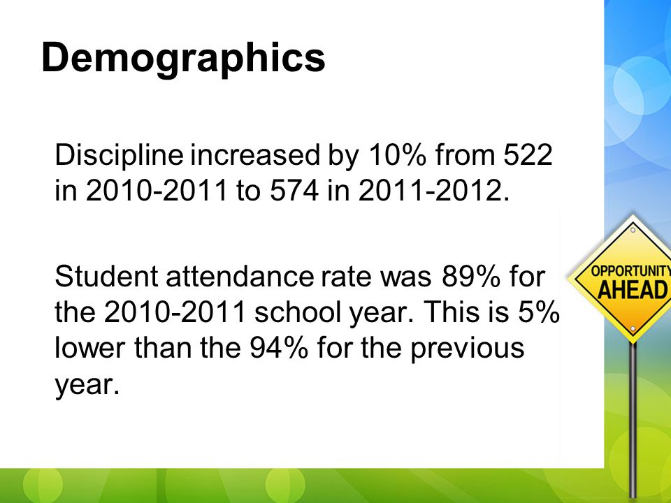 Demographics Discipline increased by 10% from 522 in to 574 in