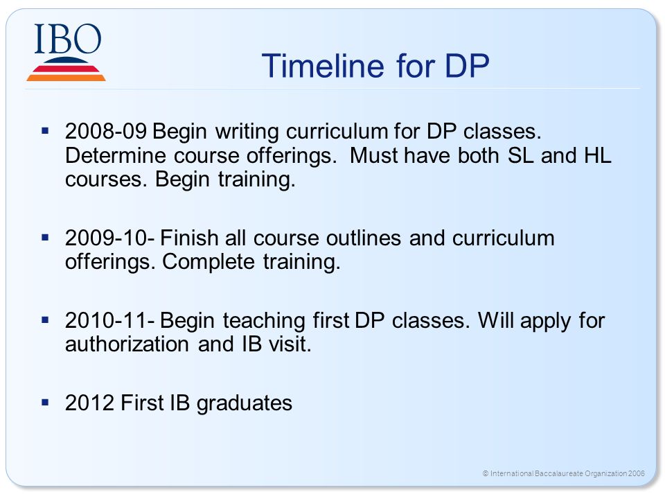 © International Baccalaureate Organization 2006 Timeline for DP  Begin writing curriculum for DP classes.