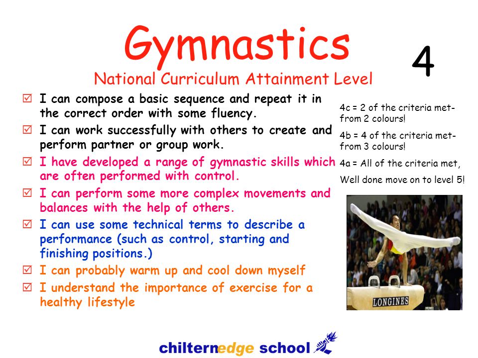 Gymnastics  I can compose a basic sequence and repeat it in the correct order with some fluency.