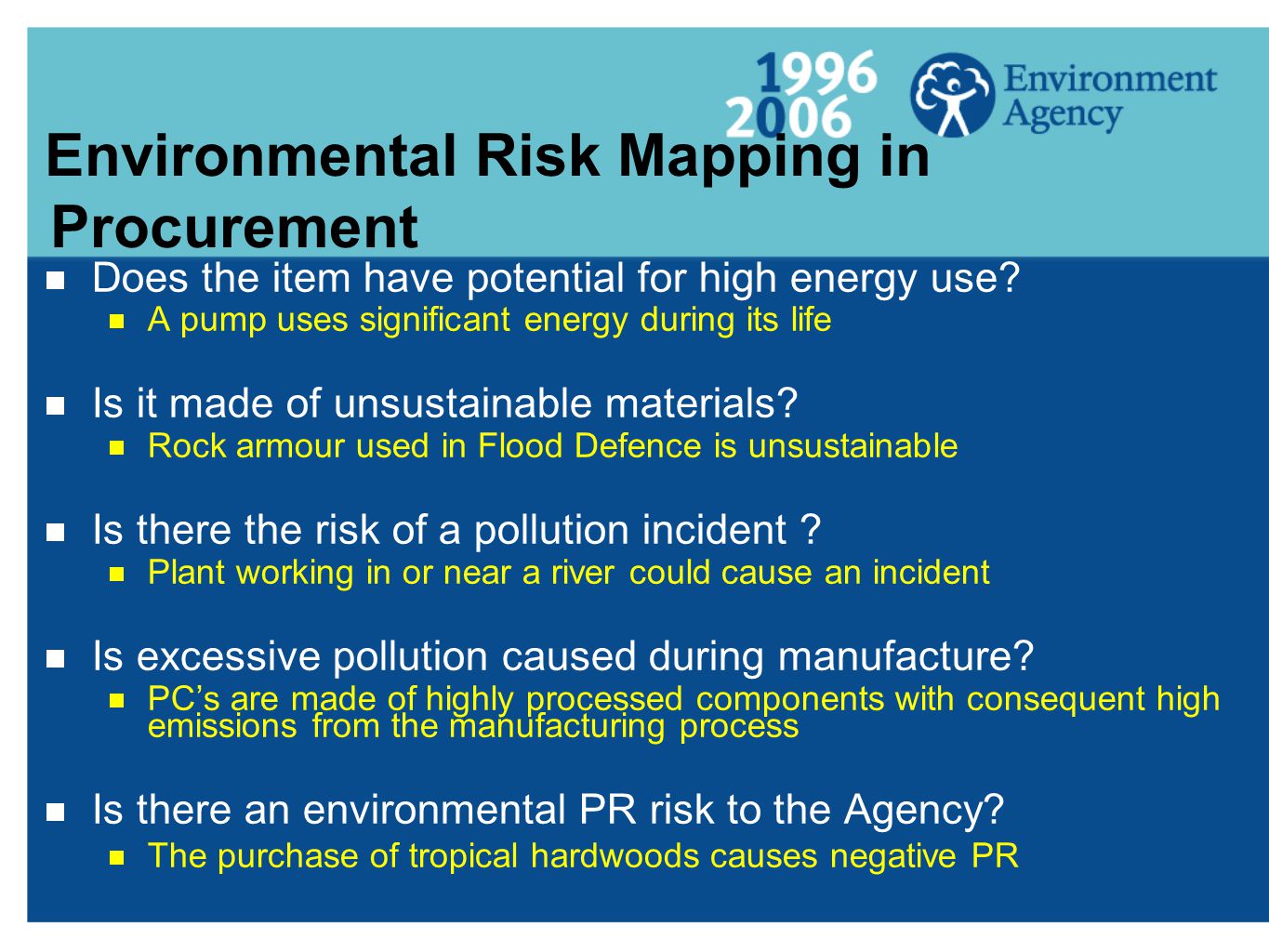 Environmental Risk Mapping in Procurement  Does the item have potential for high energy use.