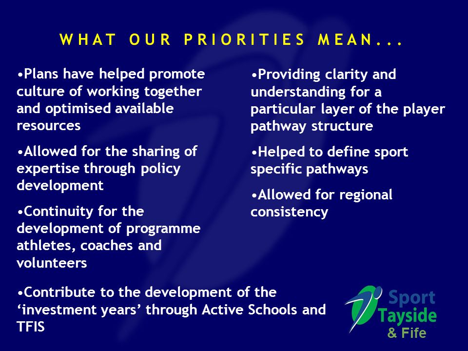 Plans have helped promote culture of working together and optimised available resources Allowed for the sharing of expertise through policy development Continuity for the development of programme athletes, coaches and volunteers W H A T O U R P R I O R I T I E S M E A N...