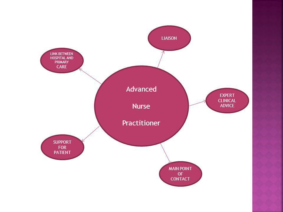 nursing degree paper adolescents that Adolescents experience dramatic sexual characteristics that permits health professionals to gauge the degree of pubertal maturation. nursing degree paper adolescents that Adolescents experience dramatic sexual characteristics that permits health professionals to gauge the degree of pubertal maturation.