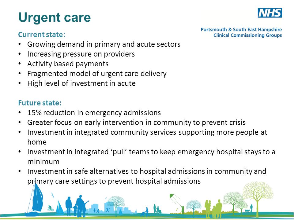 Urgent care Current state: Growing demand in primary and acute sectors Increasing pressure on providers Activity based payments Fragmented model of urgent care delivery High level of investment in acute Future state: 15% reduction in emergency admissions Greater focus on early intervention in community to prevent crisis Investment in integrated community services supporting more people at home Investment in integrated ‘pull’ teams to keep emergency hospital stays to a minimum Investment in safe alternatives to hospital admissions in community and primary care settings to prevent hospital admissions