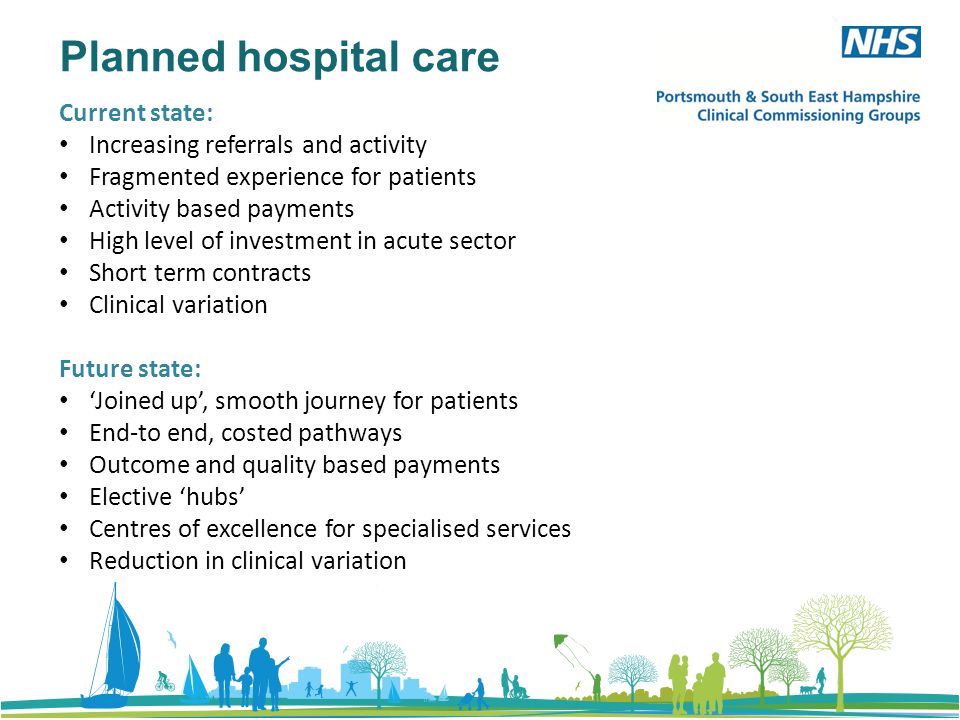 Planned hospital care Current state: Increasing referrals and activity Fragmented experience for patients Activity based payments High level of investment in acute sector Short term contracts Clinical variation Future state: ‘Joined up’, smooth journey for patients End-to end, costed pathways Outcome and quality based payments Elective ‘hubs’ Centres of excellence for specialised services Reduction in clinical variation