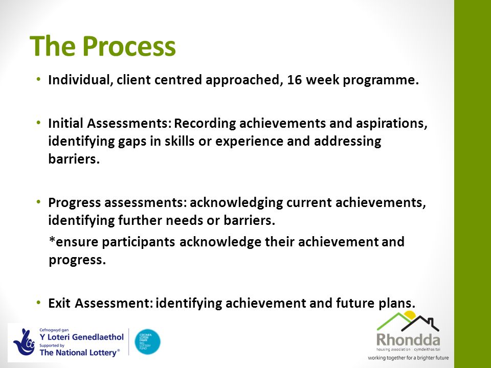 The Process Individual, client centred approached, 16 week programme.
