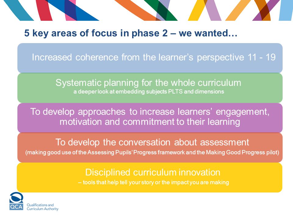 5 key areas of focus in phase 2 – we wanted… Increased coherence from the learner’s perspective Systematic planning for the whole curriculum a deeper look at embedding subjects PLTS and dimensions To develop approaches to increase learners’ engagement, motivation and commitment to their learning To develop the conversation about assessment (making good use of the Assessing Pupils’ Progress framework and the Making Good Progress pilot) Disciplined curriculum innovation – tools that help tell your story or the impact you are making
