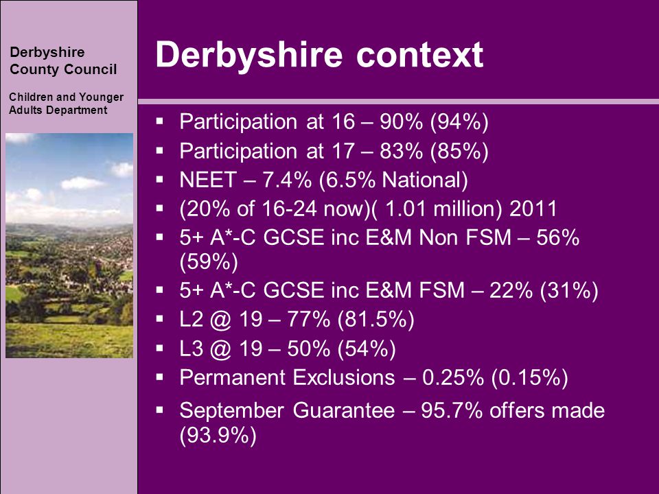 Derbyshire County Council Children and Younger Adults Department Derbyshire County Council Children and Younger Adults Department Derbyshire context  Participation at 16 – 90% (94%)  Participation at 17 – 83% (85%)  NEET – 7.4% (6.5% National)  (20% of now)( 1.01 million) 2011  5+ A*-C GCSE inc E&M Non FSM – 56% (59%)  5+ A*-C GCSE inc E&M FSM – 22% (31%)  19 – 77% (81.5%)  19 – 50% (54%)  Permanent Exclusions – 0.25% (0.15%)  September Guarantee – 95.7% offers made (93.9%)
