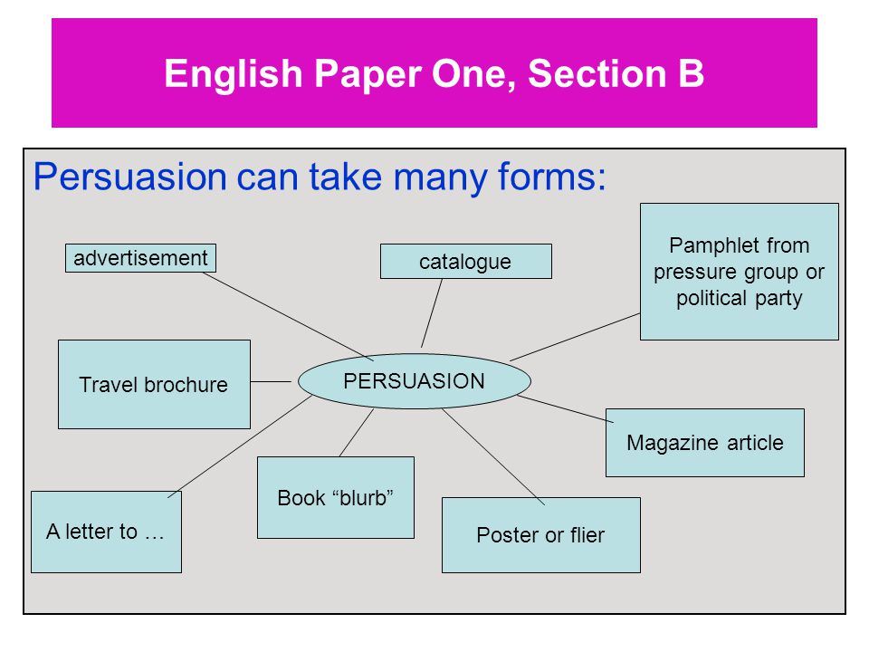 English Paper One, Section B Persuasion can take many forms: PERSUASION advertisement catalogue Pamphlet from pressure group or political party Magazine article Poster or flier Book blurb A letter to … Travel brochure
