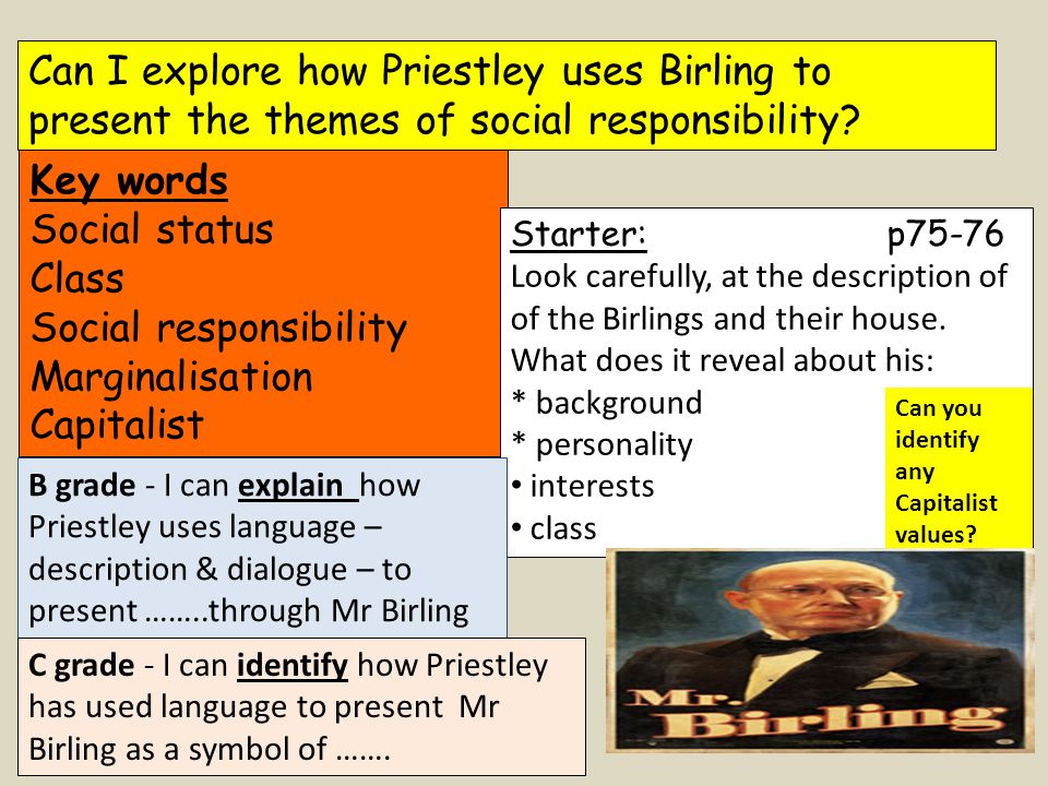 Responsibility Essay Ideas