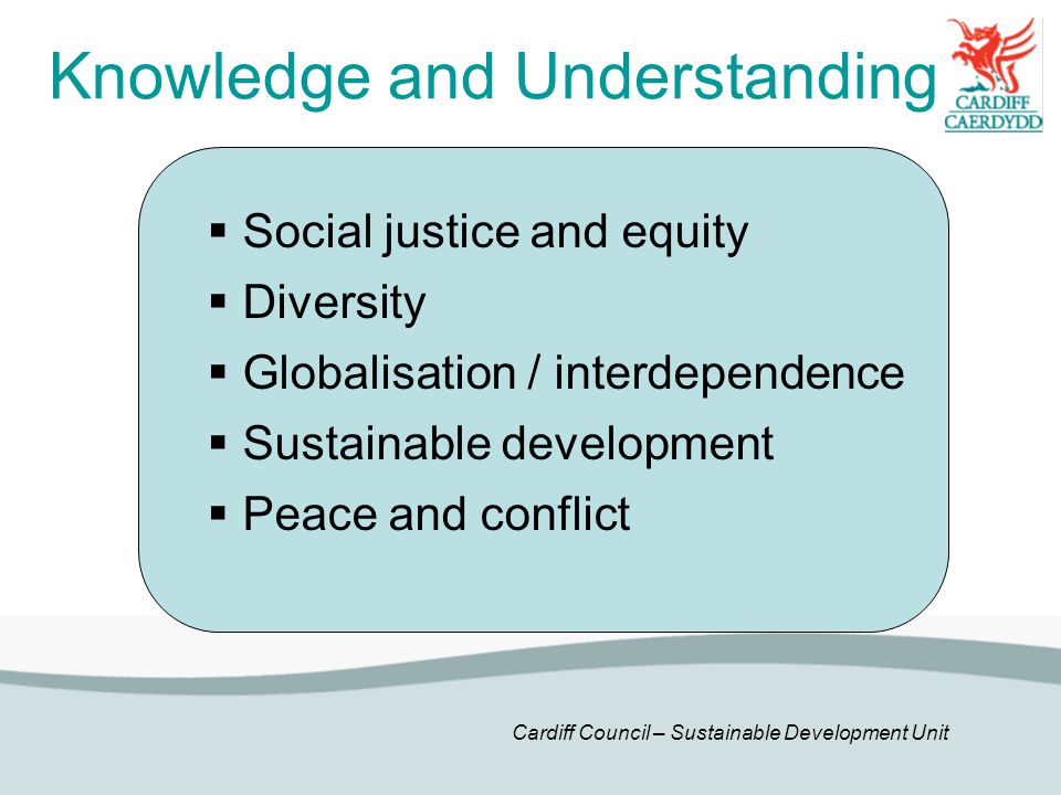 Cardiff Council – Sustainable Development Unit Knowledge and Understanding  Social justice and equity  Diversity  Globalisation / interdependence  Sustainable development  Peace and conflict
