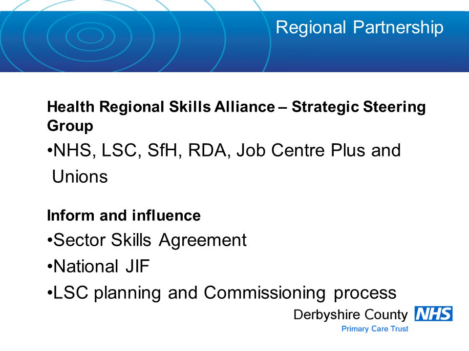 Health Regional Skills Alliance – Strategic Steering Group NHS, LSC, SfH, RDA, Job Centre Plus and Unions Inform and influence Sector Skills Agreement National JIF LSC planning and Commissioning process Regional Partnership