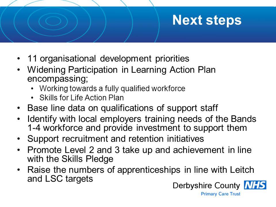 11 organisational development priorities Widening Participation in Learning Action Plan encompassing; Working towards a fully qualified workforce Skills for Life Action Plan Base line data on qualifications of support staff Identify with local employers training needs of the Bands 1-4 workforce and provide investment to support them Support recruitment and retention initiatives Promote Level 2 and 3 take up and achievement in line with the Skills Pledge Raise the numbers of apprenticeships in line with Leitch and LSC targets Next steps