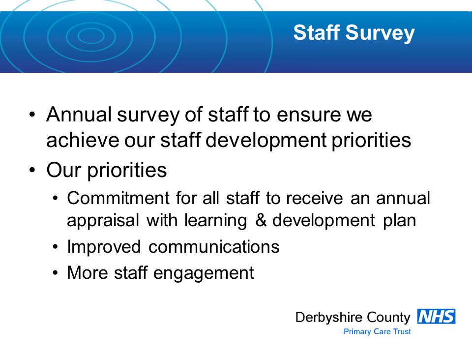 Annual survey of staff to ensure we achieve our staff development priorities Our priorities Commitment for all staff to receive an annual appraisal with learning & development plan Improved communications More staff engagement Staff Survey