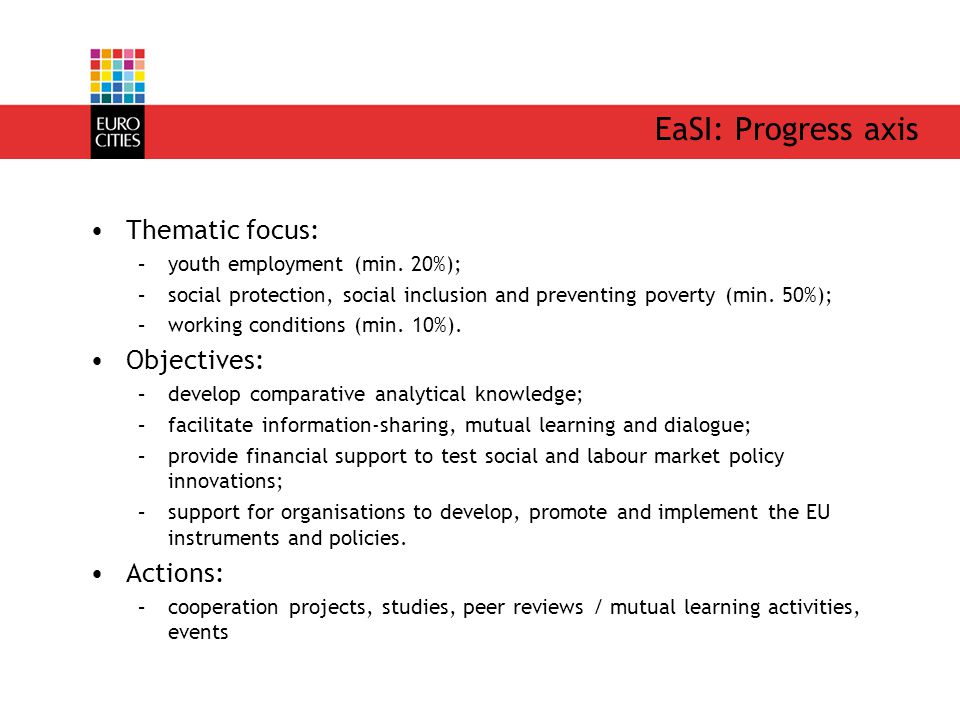 EaSI: Progress axis Thematic focus: –youth employment (min.