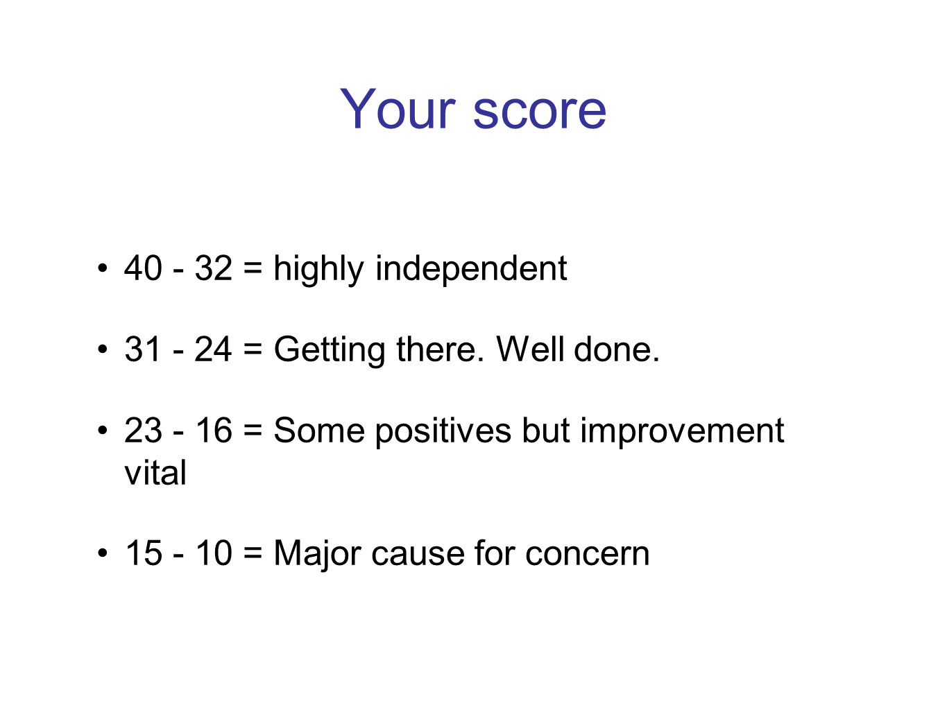 Your score = highly independent = Getting there.