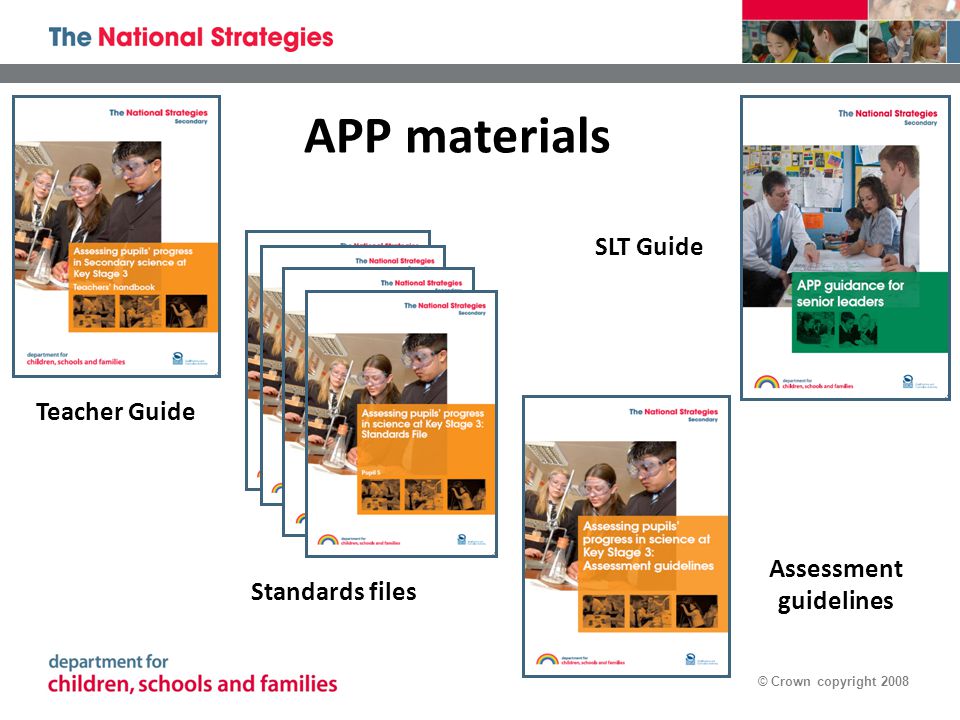 © Crown copyright 2008 Teacher Guide Standards files Assessment guidelines SLT Guide APP materials