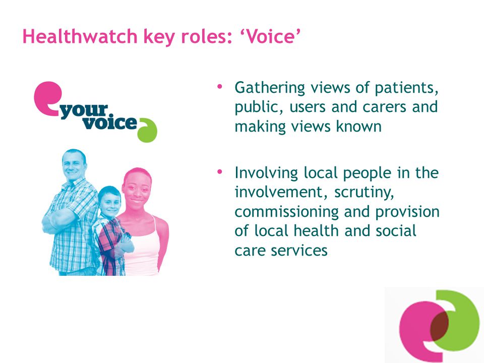 Healthwatch key roles: ‘Voice’ Gathering views of patients, public, users and carers and making views known Involving local people in the involvement, scrutiny, commissioning and provision of local health and social care services