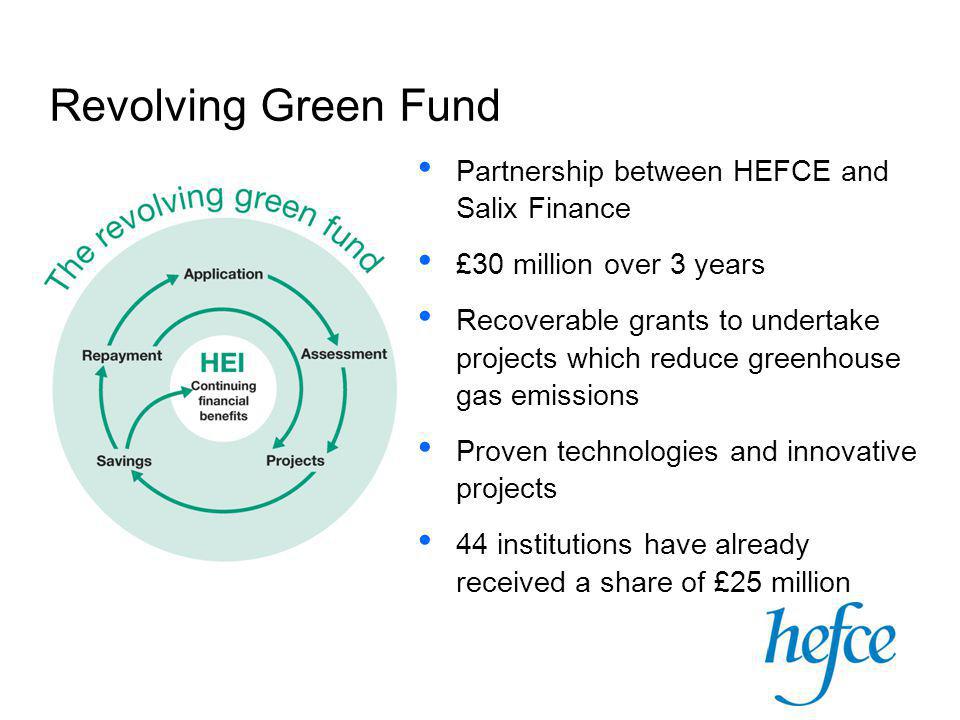 Revolving Green Fund Partnership between HEFCE and Salix Finance £30 million over 3 years Recoverable grants to undertake projects which reduce greenhouse gas emissions Proven technologies and innovative projects 44 institutions have already received a share of £25 million