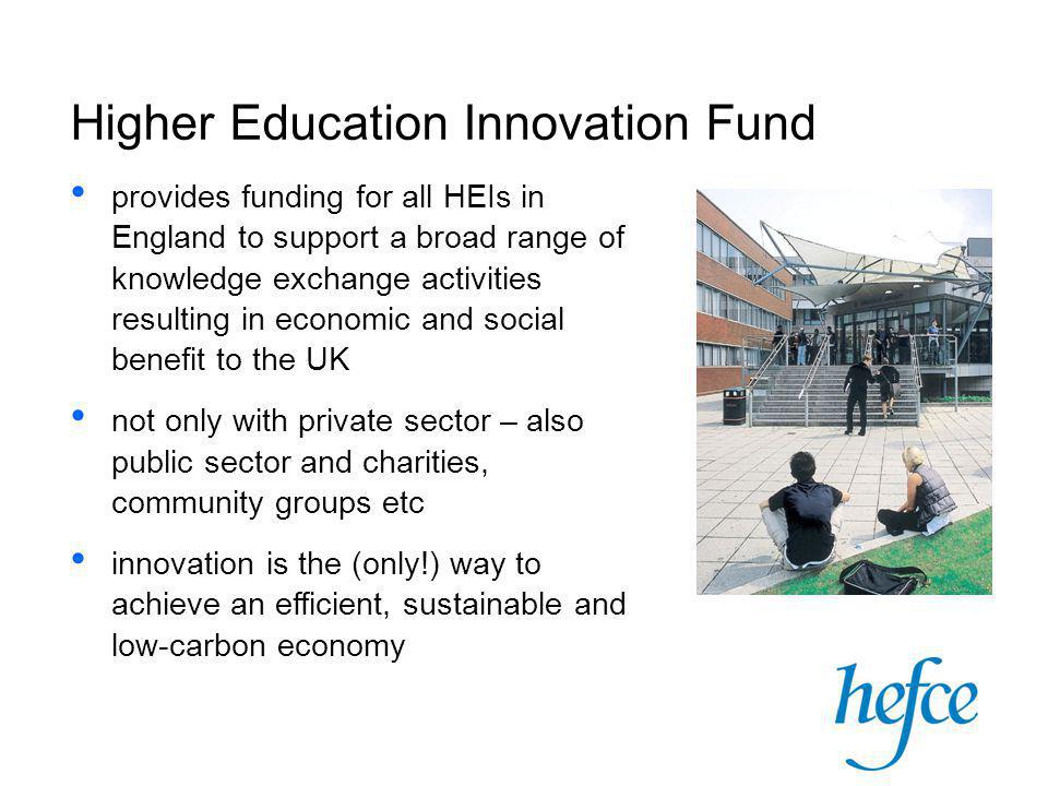 provides funding for all HEIs in England to support a broad range of knowledge exchange activities resulting in economic and social benefit to the UK not only with private sector – also public sector and charities, community groups etc innovation is the (only!) way to achieve an efficient, sustainable and low-carbon economy Higher Education Innovation Fund