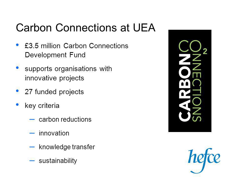 £3.5 million Carbon Connections Development Fund supports organisations with innovative projects 27 funded projects key criteria – carbon reductions – innovation – knowledge transfer – sustainability Carbon Connections at UEA
