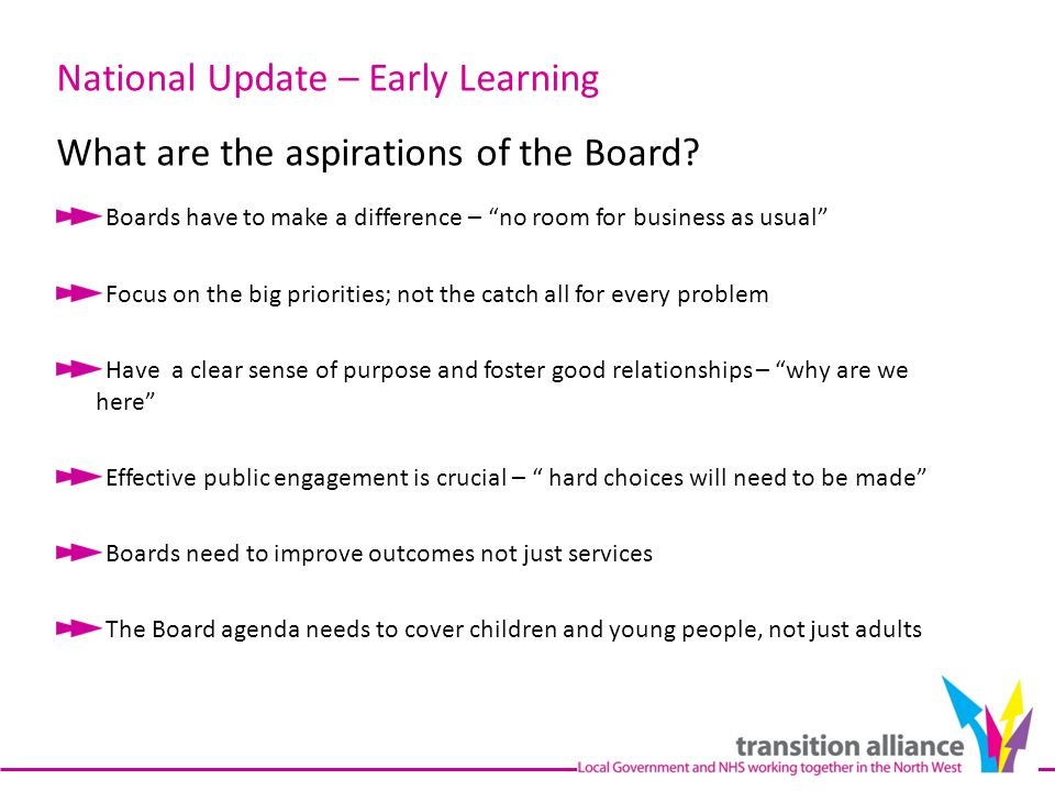 National Update – Early Learning What are the aspirations of the Board.