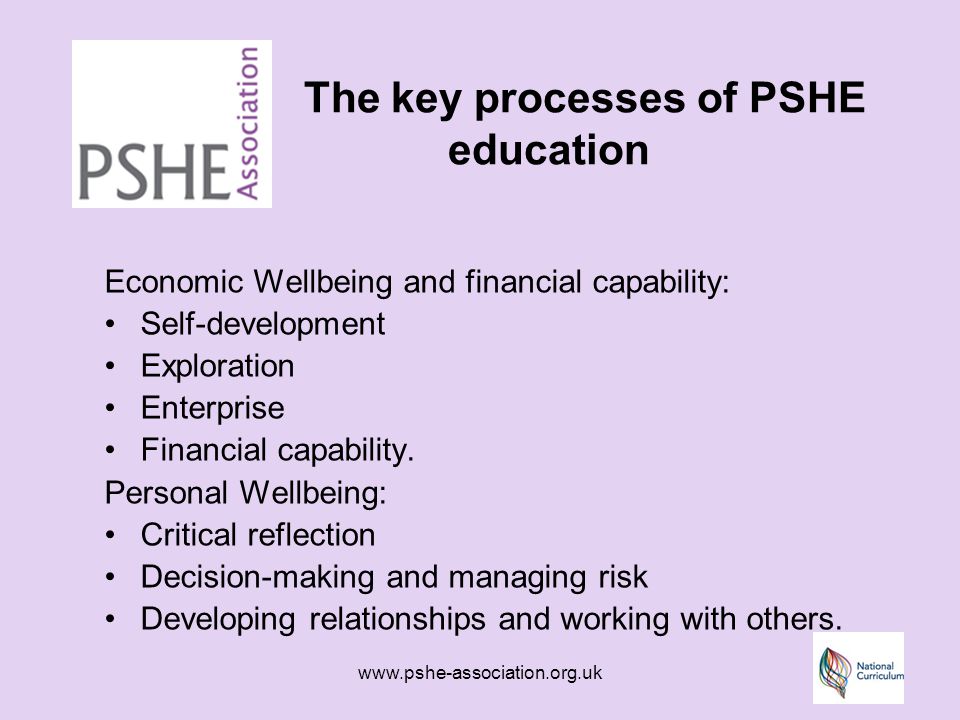 The key processes of PSHE education Economic Wellbeing and financial capability: Self-development Exploration Enterprise Financial capability.