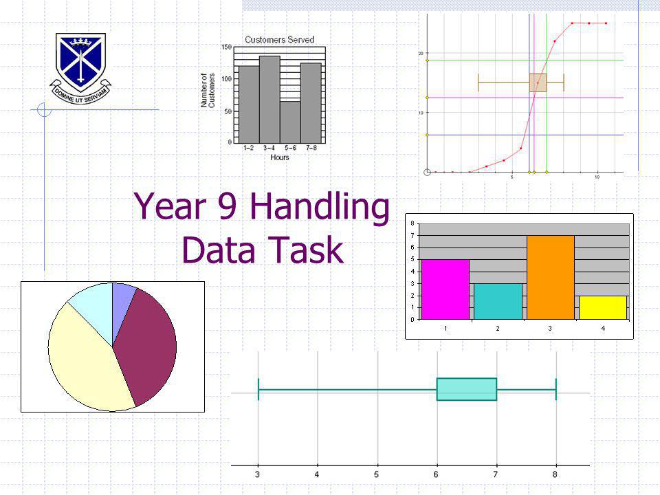 mayfield data investigation handling data essay 83 math lesson 7: two types of data -- numerical (quantitative) and categorical (qualitative) discussion so far in our math lessons we have been dealing with data (numbers in. mayfield data investigation handling data essay 83 math lesson 7: two types of data -- numerical (quantitative) and categorical (qualitative) discussion so far in our math lessons we have been dealing with data (numbers in.