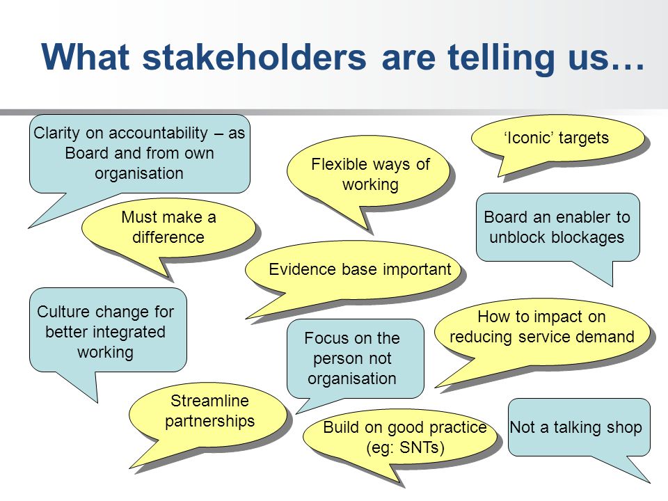 What stakeholders are telling us… How to impact on reducing service demand ‘Iconic’ targets Focus on the person not organisation Culture change for better integrated working Board an enabler to unblock blockages Evidence base important Must make a difference Not a talking shop Clarity on accountability – as Board and from own organisation Streamline partnerships Build on good practice (eg: SNTs) Flexible ways of working