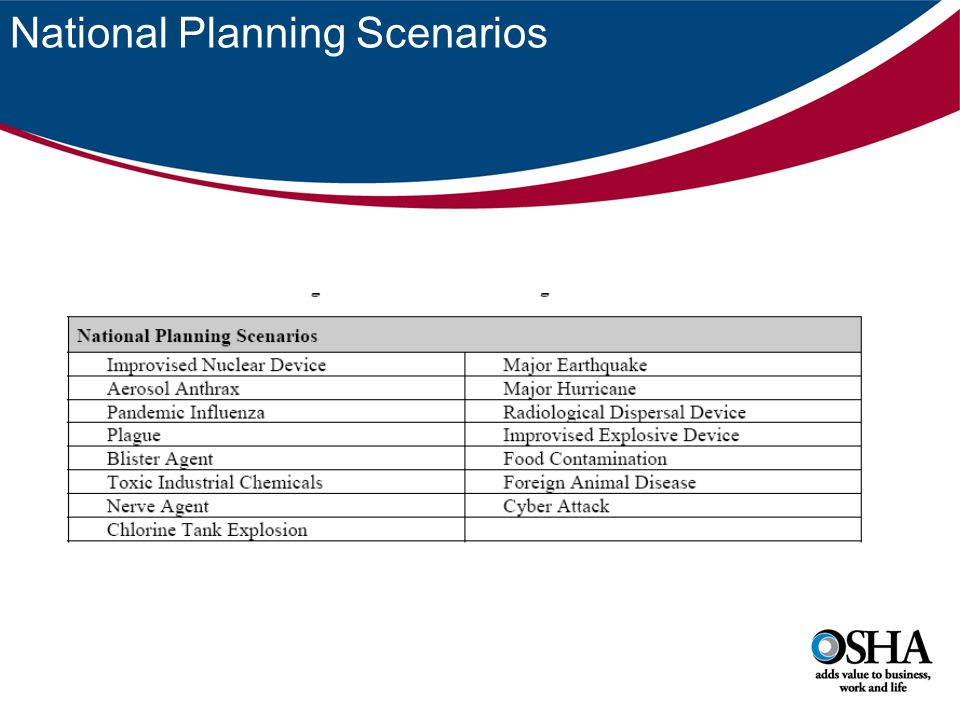 National Planning Scenarios