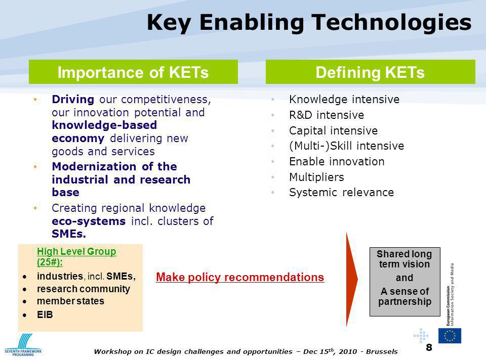 8 Workshop on IC design challenges and opportunities – Dec 15 th, Brussels Key Enabling Technologies Driving our competitiveness, our innovation potential and knowledge-based economy delivering new goods and services Modernization of the industrial and research base Creating regional knowledge eco-systems incl.
