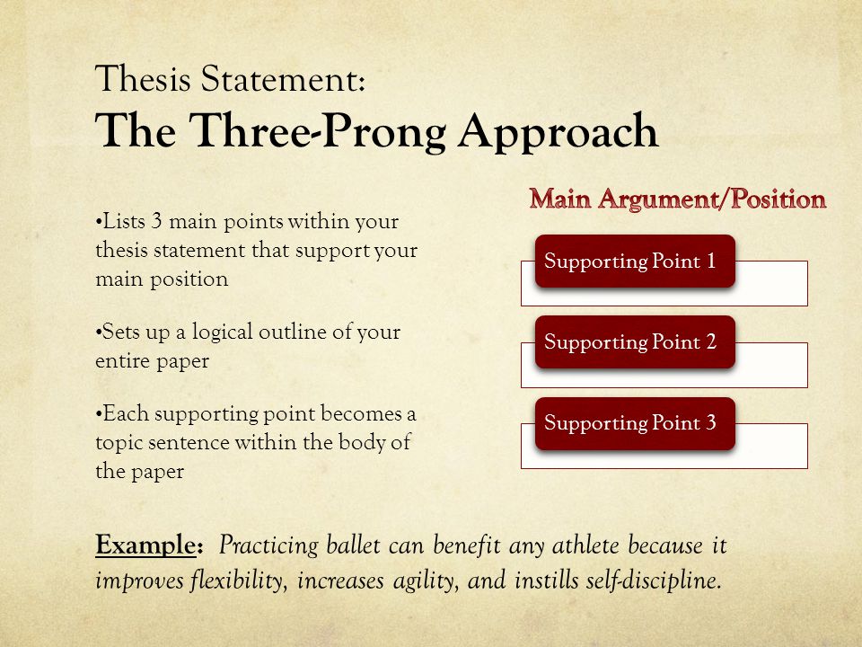 Examples of a 3 point thesis statement