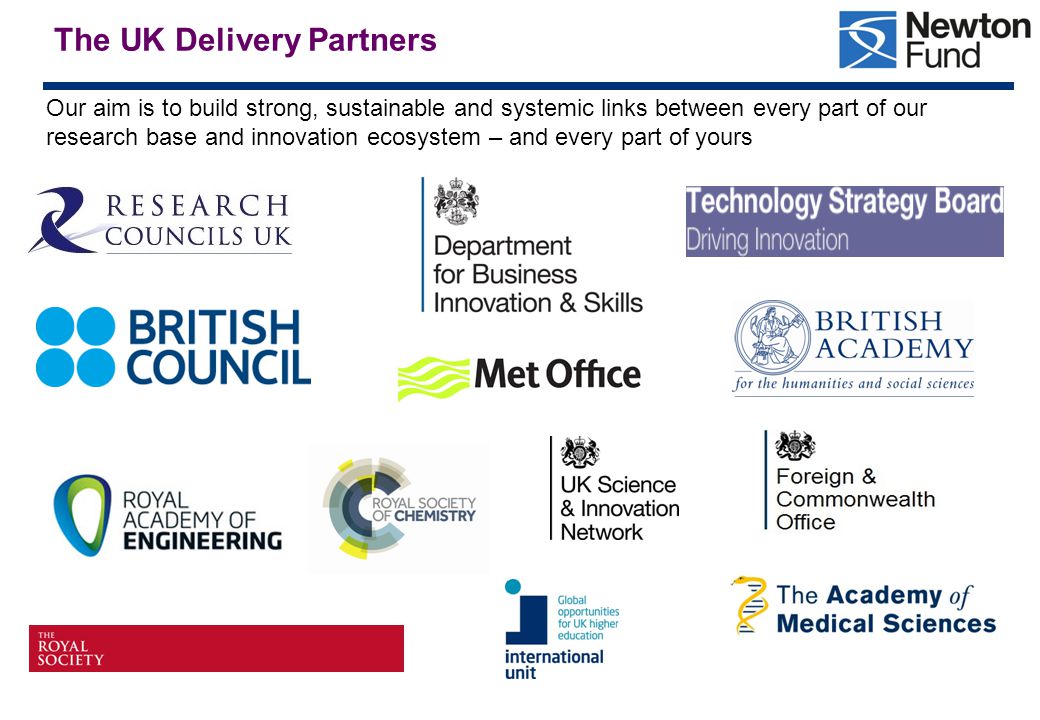 The UK Delivery Partners Our aim is to build strong, sustainable and systemic links between every part of our research base and innovation ecosystem – and every part of yours