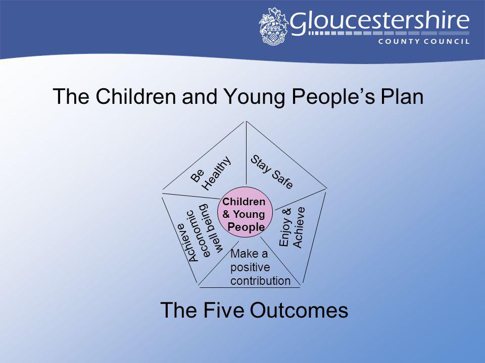 The Children and Young People’s Plan Be Healthy Stay Safe Enjoy & Achieve Make a positive contribution Achieve economic well being Children & Young People The Five Outcomes