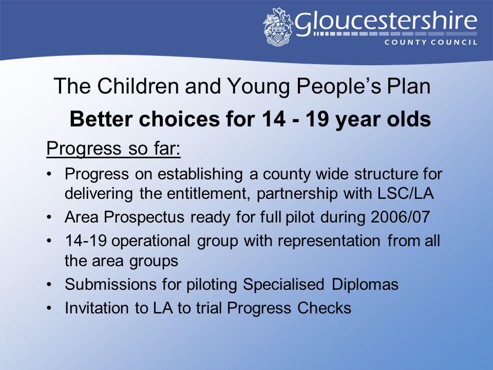 The Children and Young People’s Plan Better choices for year olds Progress so far: Progress on establishing a county wide structure for delivering the entitlement, partnership with LSC/LA Area Prospectus ready for full pilot during 2006/ operational group with representation from all the area groups Submissions for piloting Specialised Diplomas Invitation to LA to trial Progress Checks